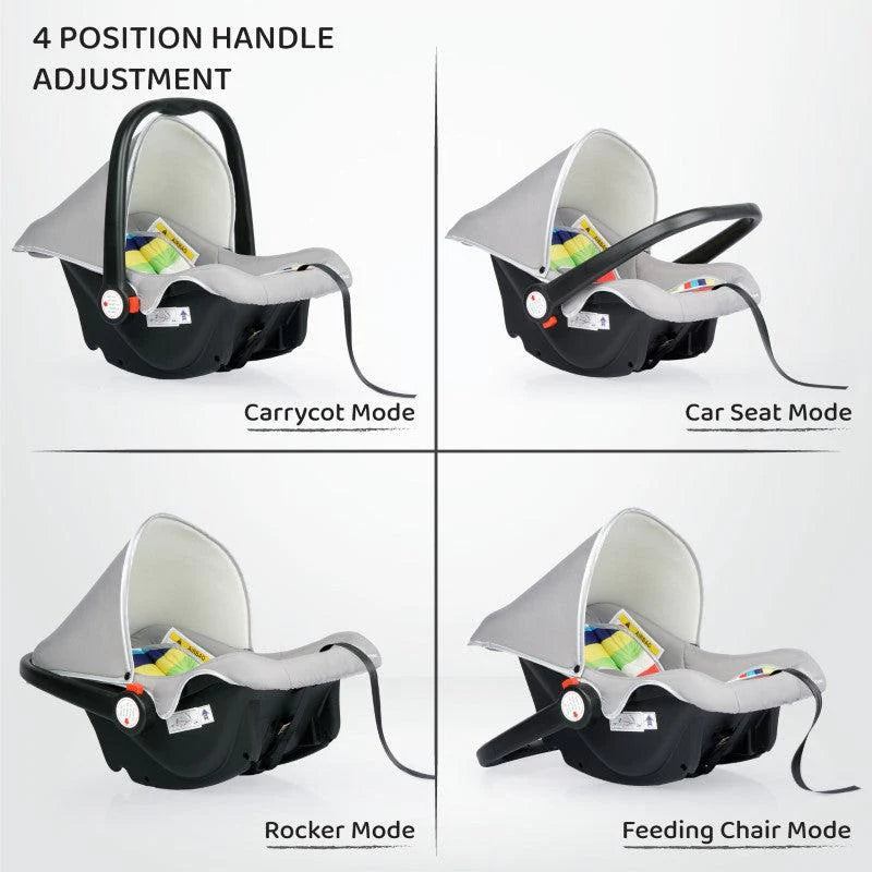 Baby Car Seat & Carrycot - R For Rabbit | uSmile.toys www.usmile.toys